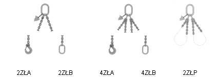 Zawiesia hakowe, łańcuchowe dwucięgnowe / trzycięgnowe / czterocięgnowe
